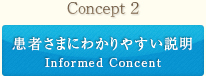 患者さまにわかりやすい説明